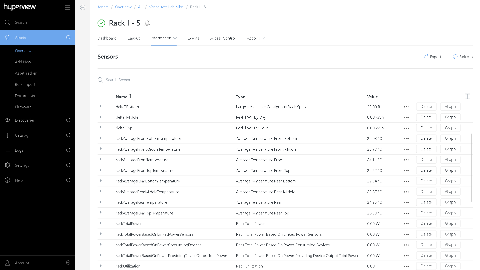 Real-time Power Output Graph